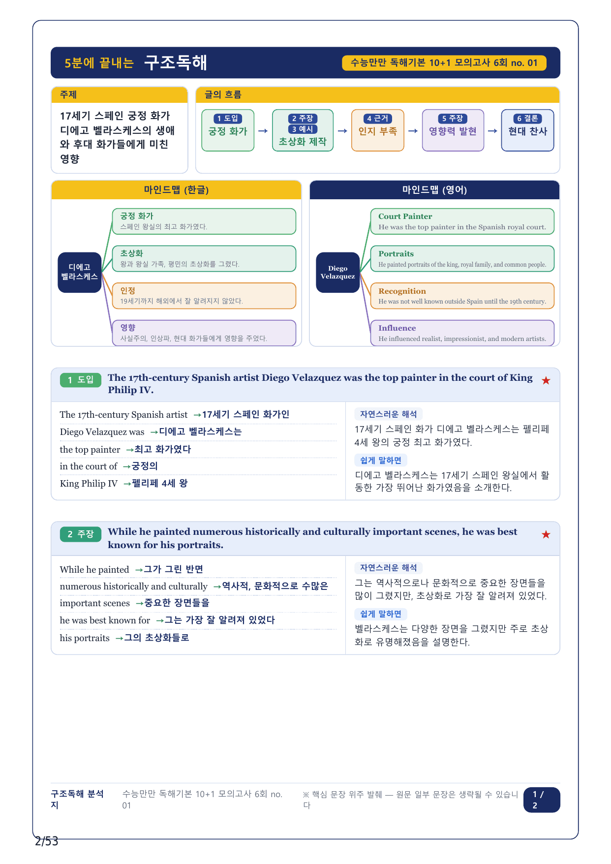 1-2번_수능만만독해 기본 10+1회_06회_12지문_preview_undefined