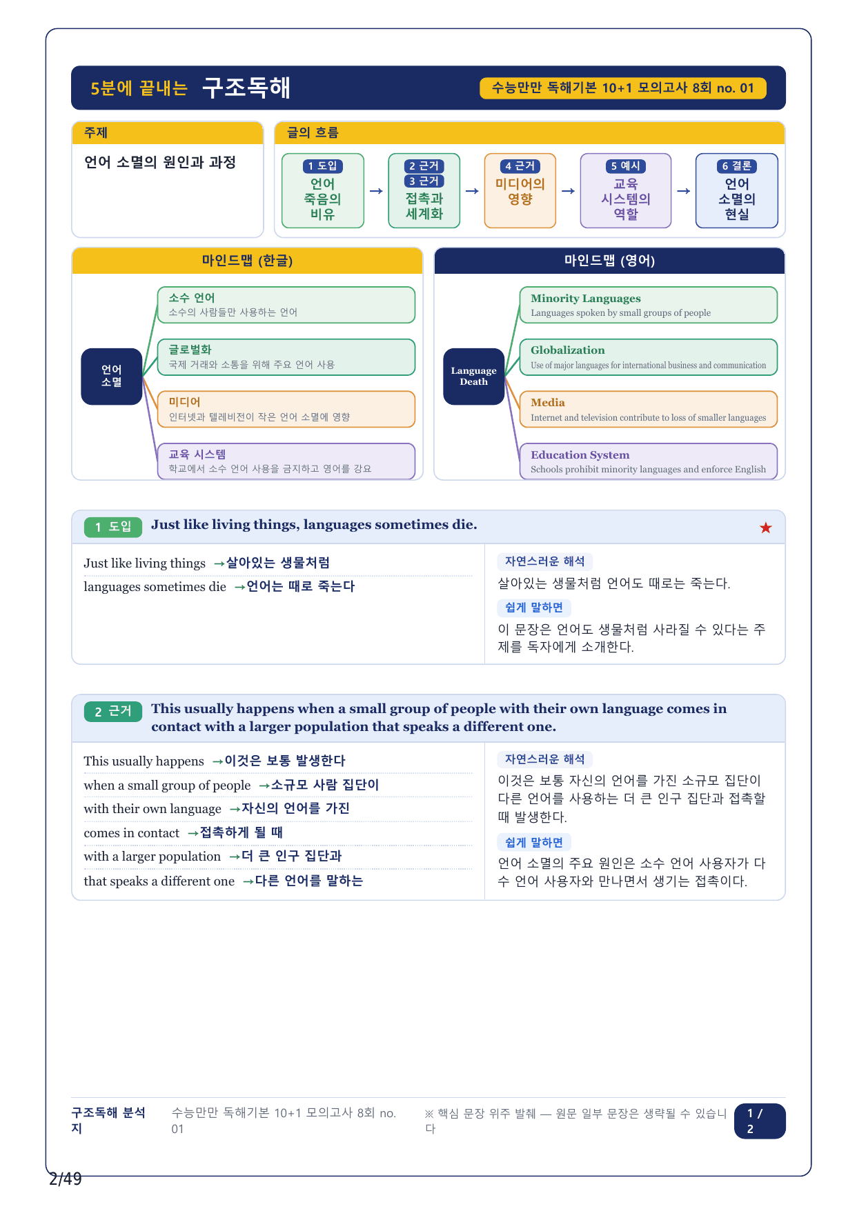 1-2번_수능만만독해 기본 10+1회_08회_12지문_preview_undefined