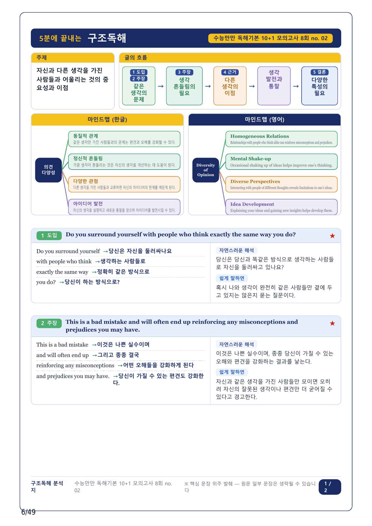 1-2번_수능만만독해 기본 10+1회_08회_12지문_preview_undefined