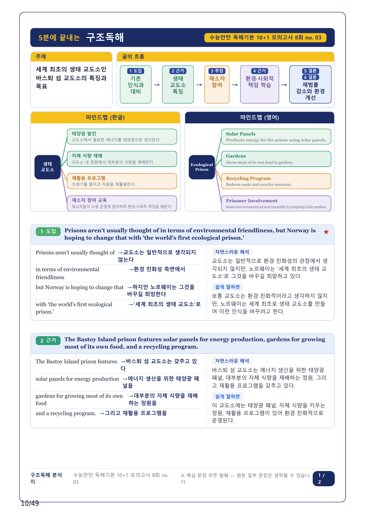 1-2번_수능만만독해 기본 10+1회_08회_12지문_preview_undefined