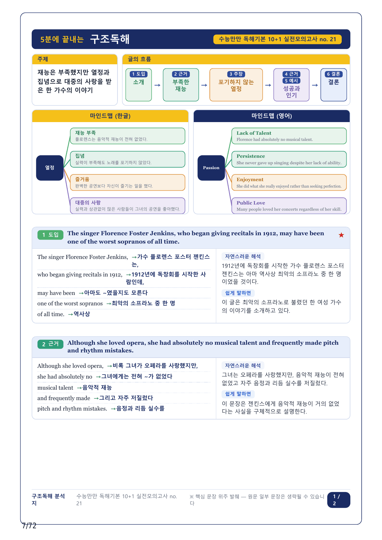 1-2번_수능만만독해 기본 10+1회_실전 모의고사_16지문_preview_undefined