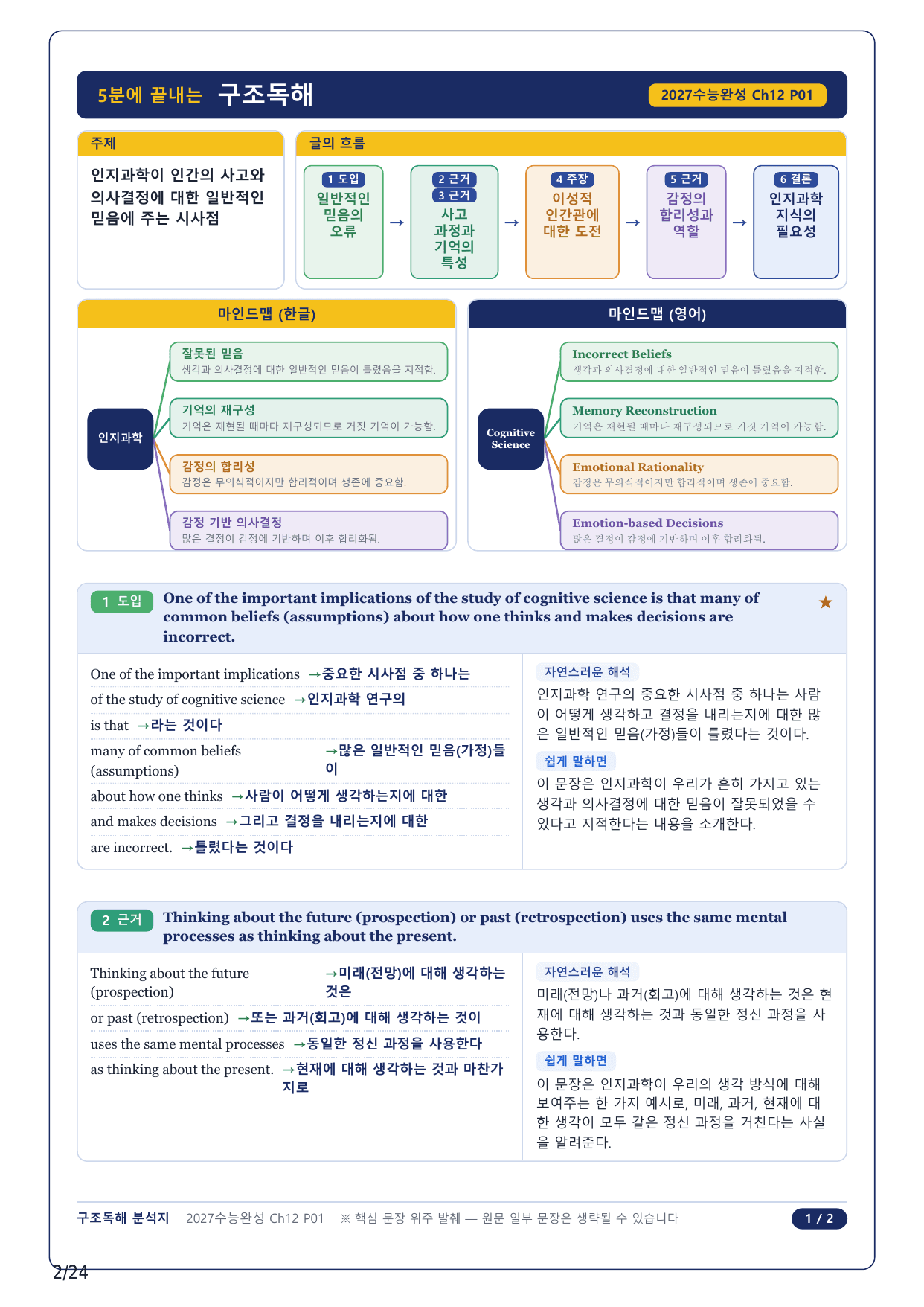 1-2번_수능완성 영어(2027)_CH12_5지문_preview_undefined