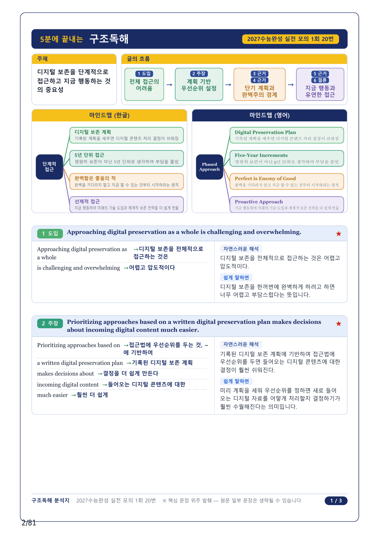 1-2번_수능완성 영어(2027)_CH1_17지문_preview_undefined