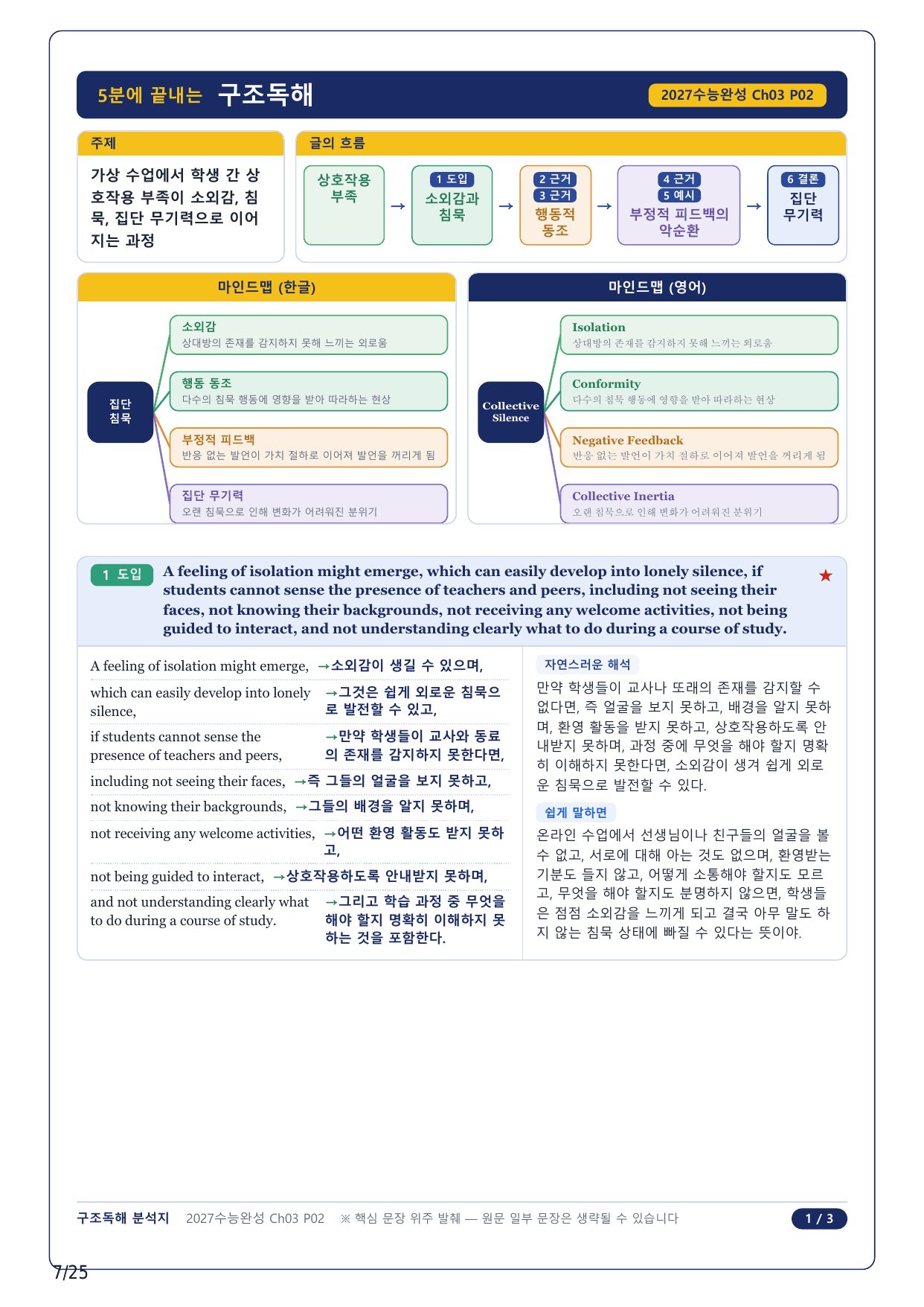 1-2번_수능완성 영어(2027)_CH3_5지문_preview_undefined