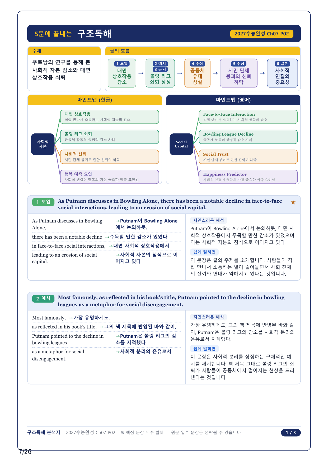 1-2번_수능완성 영어(2027)_CH7_5지문_preview_undefined