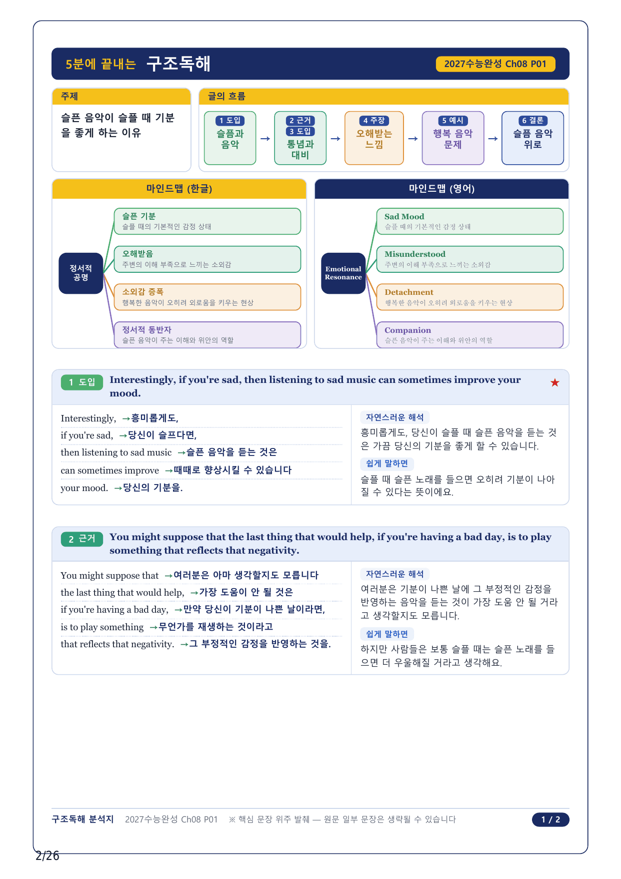 1-2번_수능완성 영어(2027)_CH8_5지문_preview_undefined