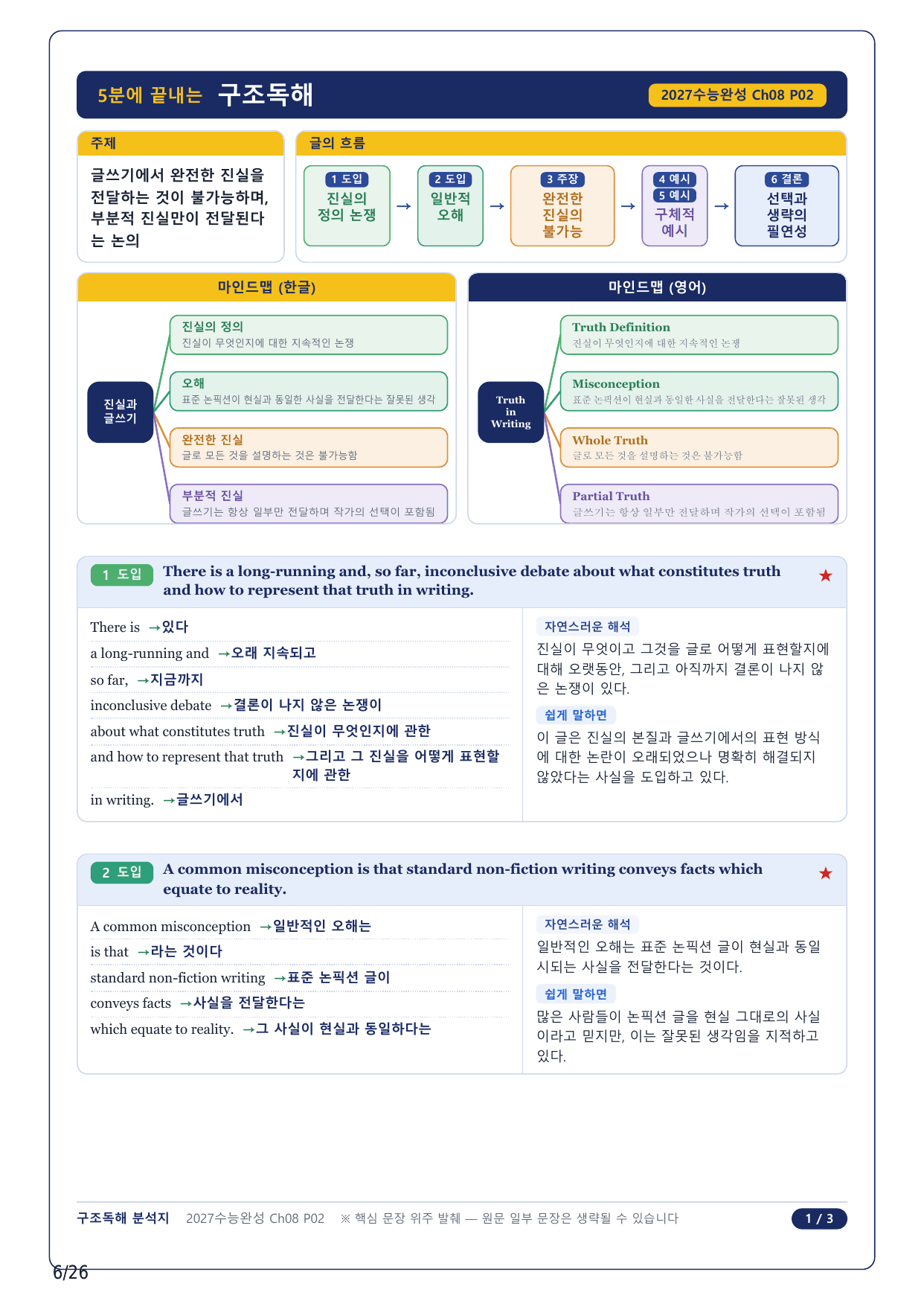 1-2번_수능완성 영어(2027)_CH8_5지문_preview_undefined