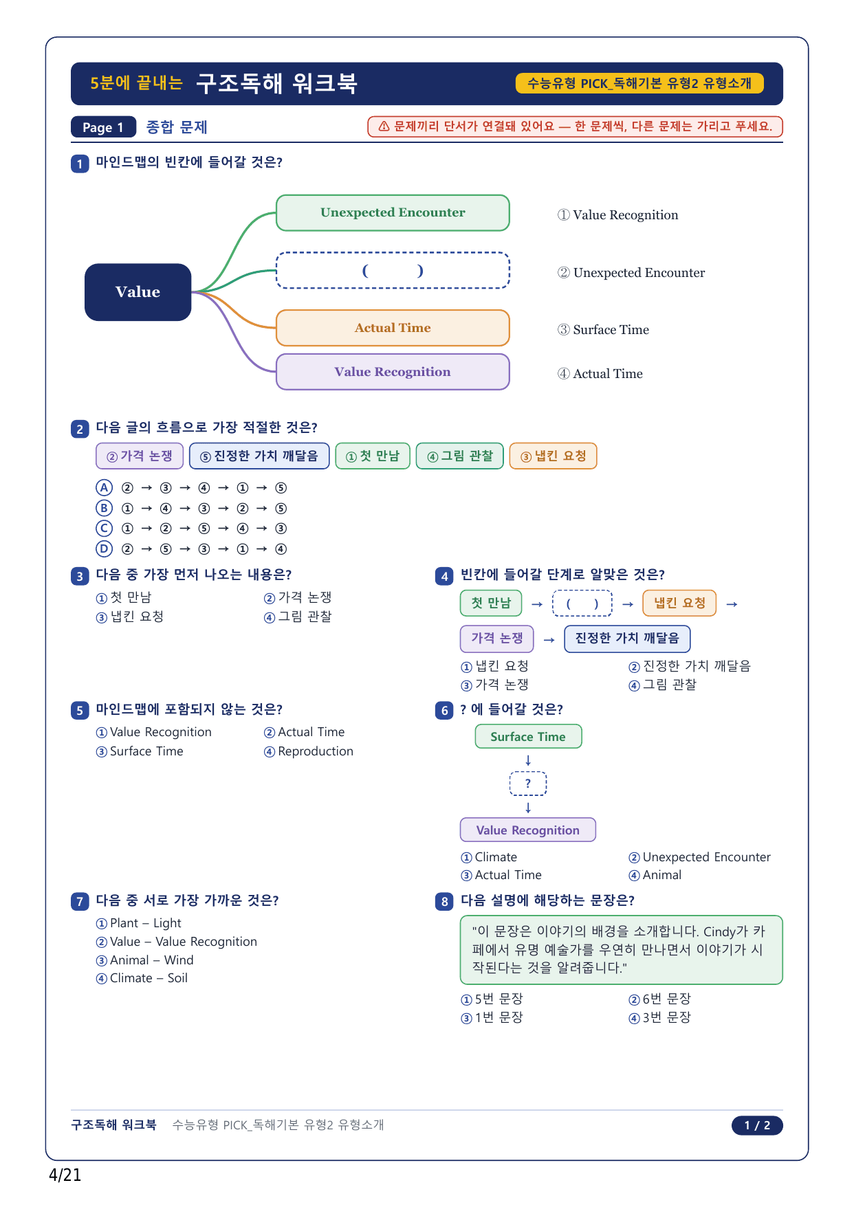 1-2번_수능유형 PICK 기본_P1-2_5지문_preview_undefined
