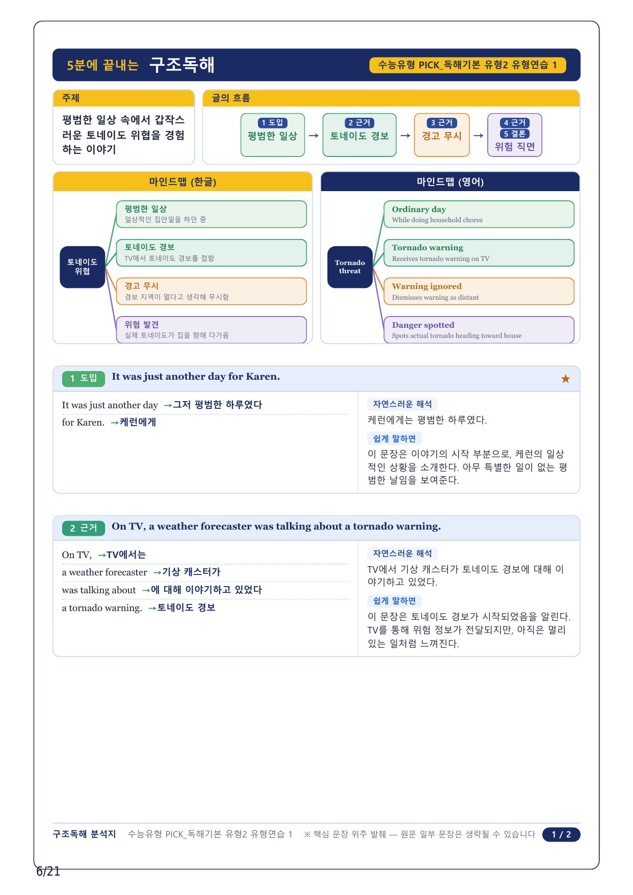 1-2번_수능유형 PICK 기본_P1-2_5지문_preview_undefined