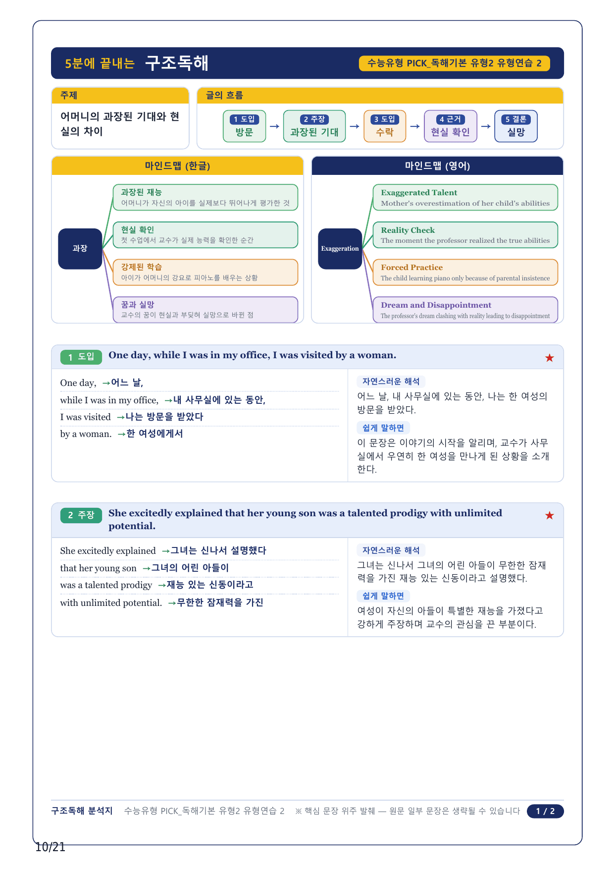 1-2번_수능유형 PICK 기본_P1-2_5지문_preview_undefined