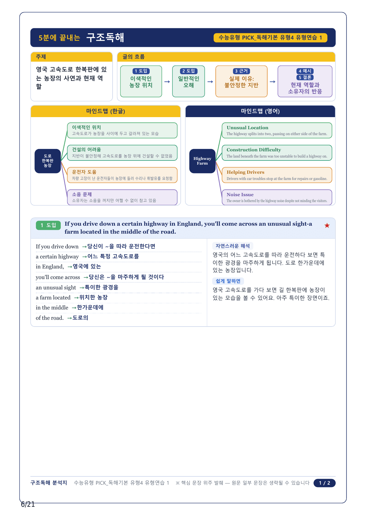 1-2번_수능유형 PICK 기본_P1-4_5지문_preview_undefined