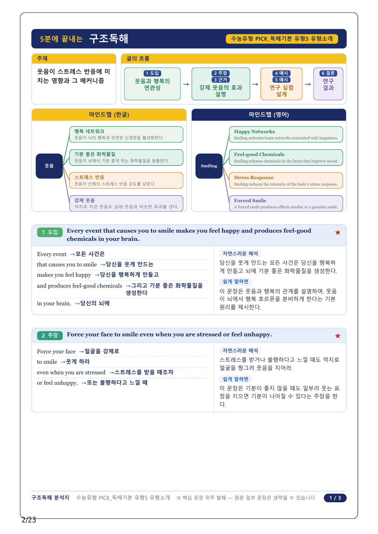 1-2번_수능유형 PICK 기본_P1-5_5지문_preview_undefined
