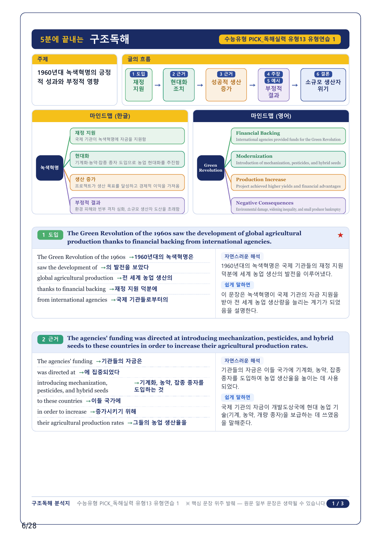 1-2번_수능유형 PICK 실력_P1-13_6지문_preview_undefined