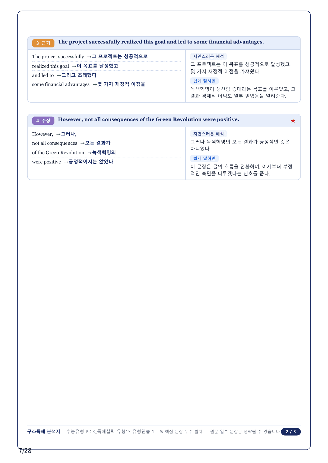 1-2번_수능유형 PICK 실력_P1-13_6지문_preview_undefined