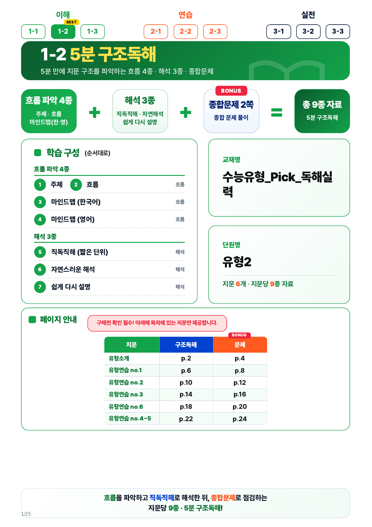 1-2번_수능유형 PICK 실력_P1-2_6지문_preview_undefined