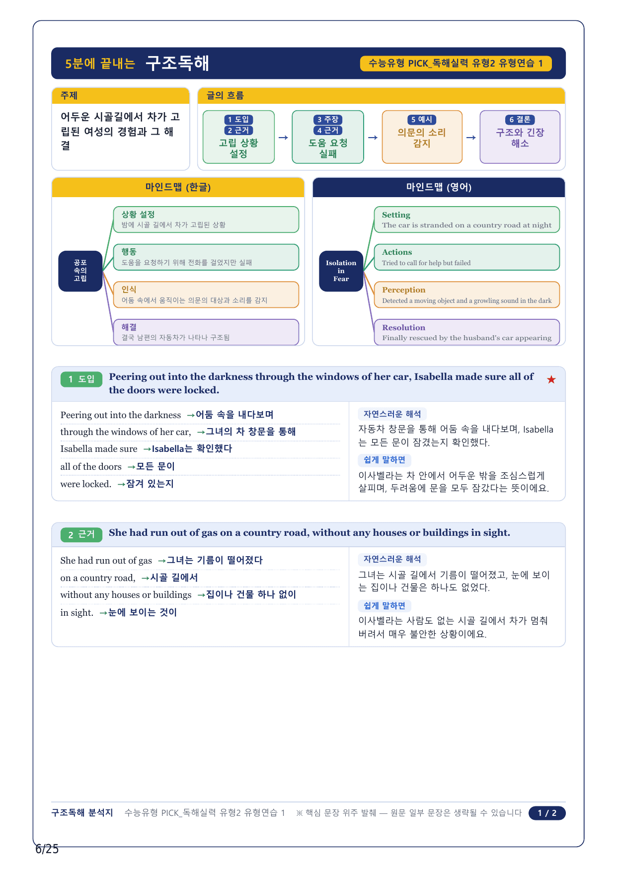 1-2번_수능유형 PICK 실력_P1-2_6지문_preview_undefined