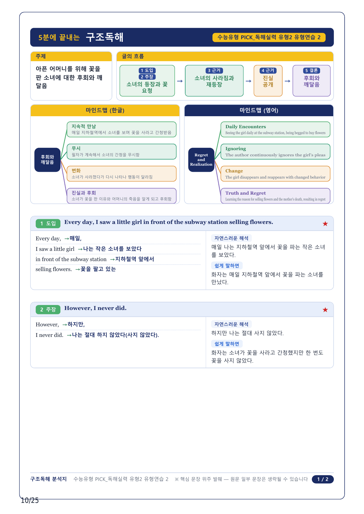 1-2번_수능유형 PICK 실력_P1-2_6지문_preview_undefined