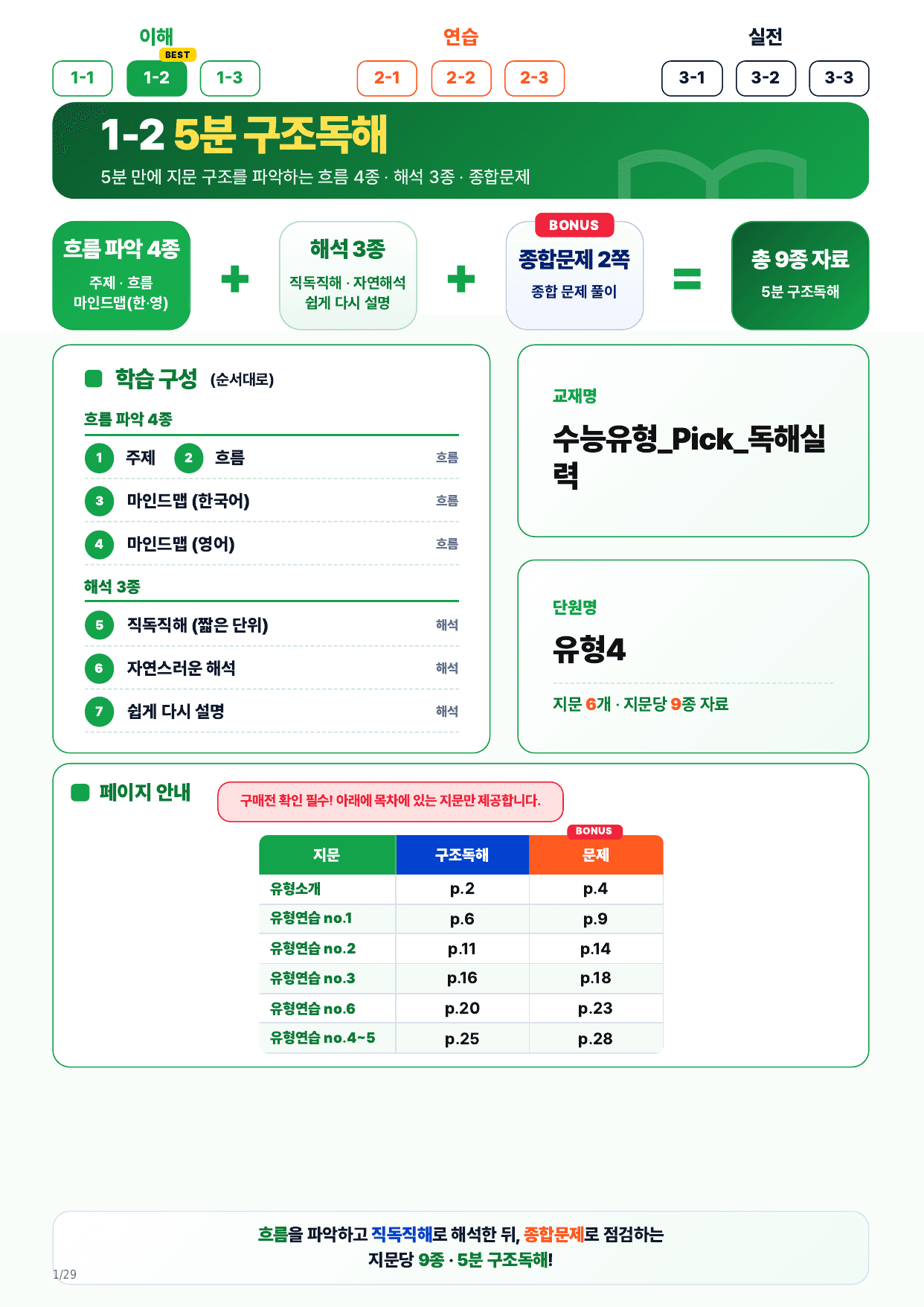 1-2번_수능유형 PICK 실력_P1-4_6지문_preview_undefined