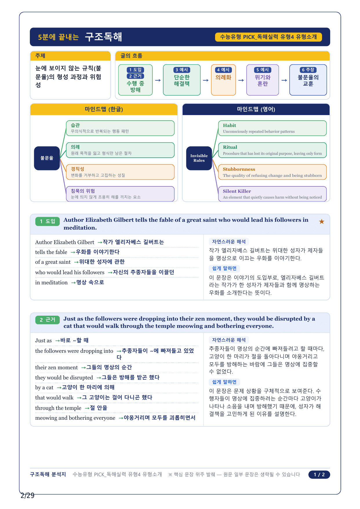 1-2번_수능유형 PICK 실력_P1-4_6지문_preview_undefined