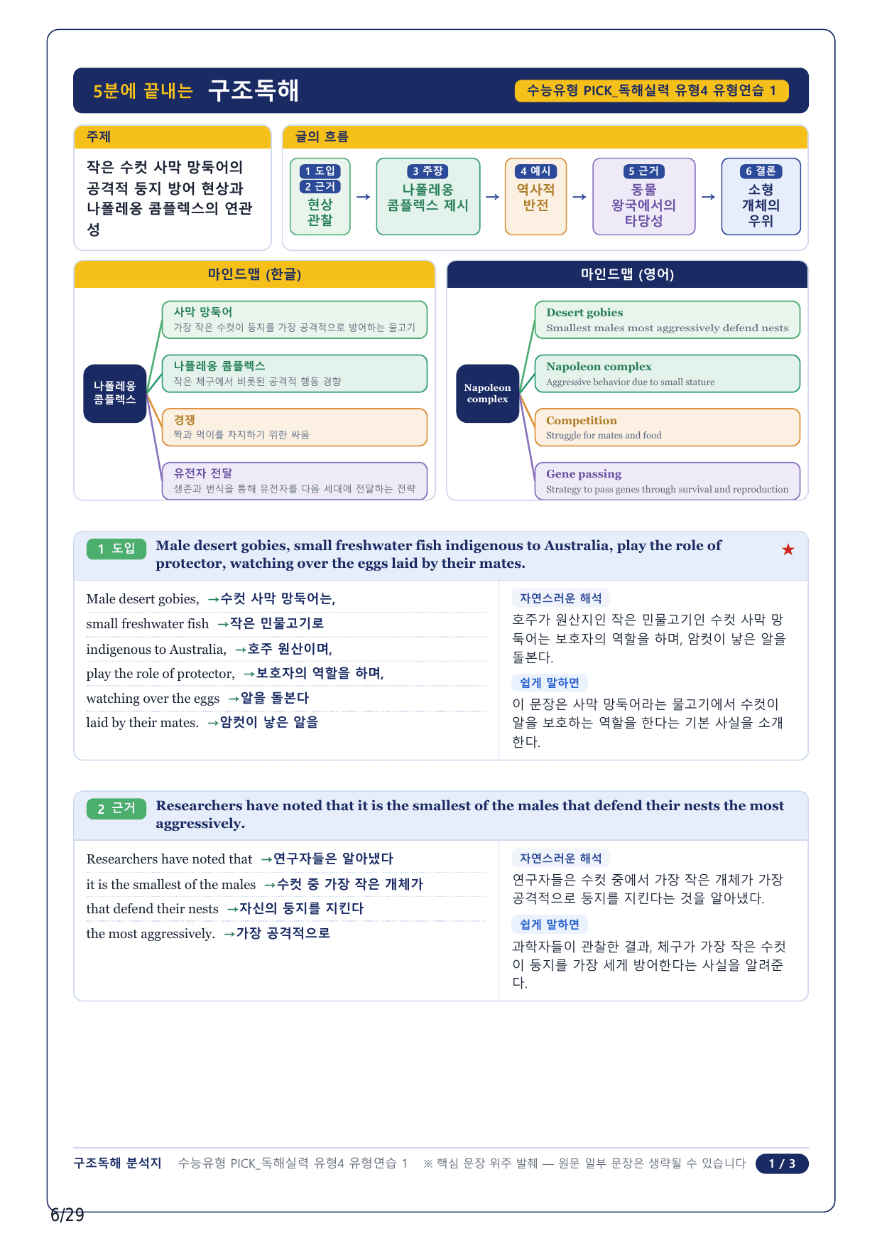 1-2번_수능유형 PICK 실력_P1-4_6지문_preview_undefined