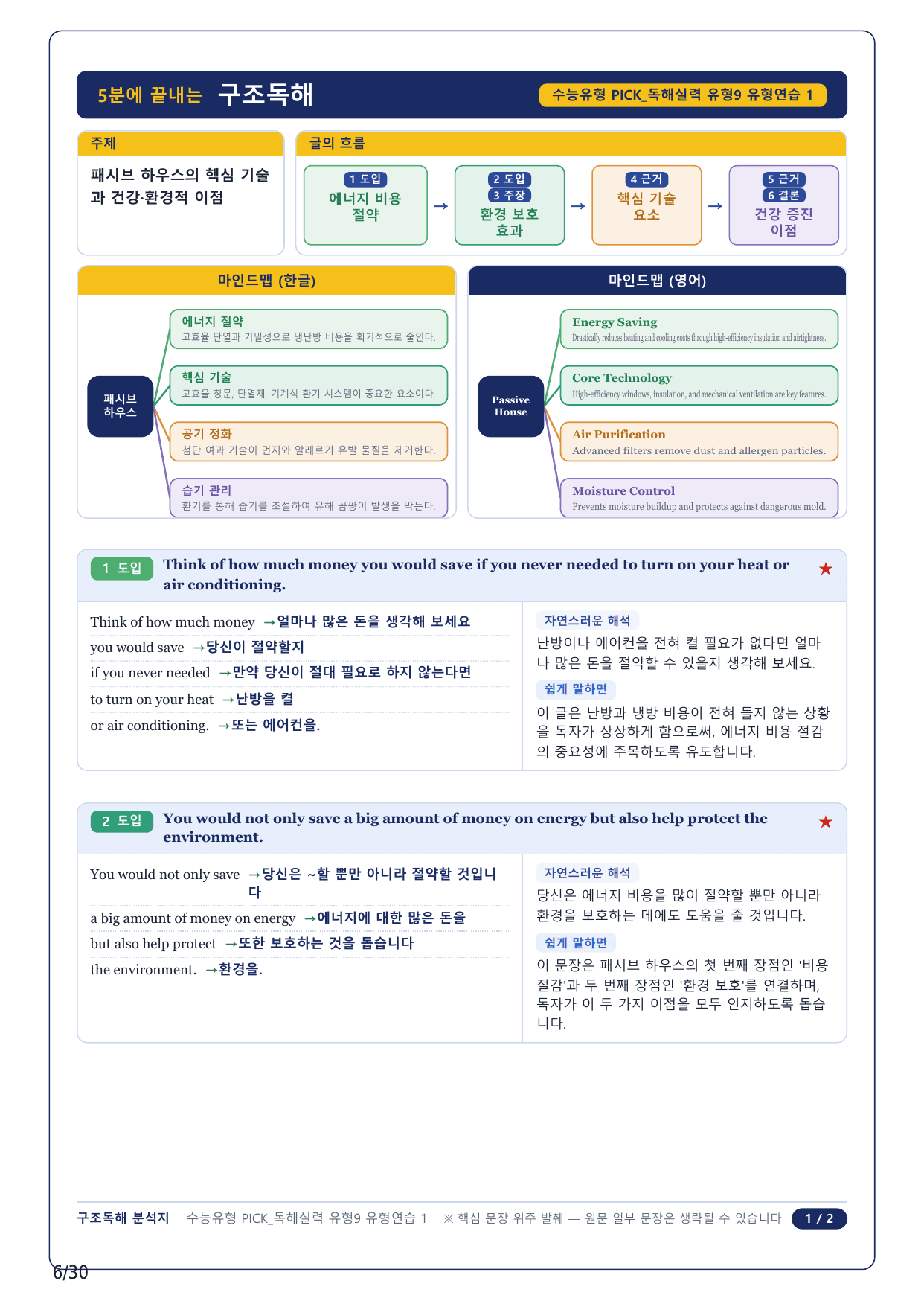 1-2번_수능유형 PICK 실력_P1-9_7지문_preview_undefined
