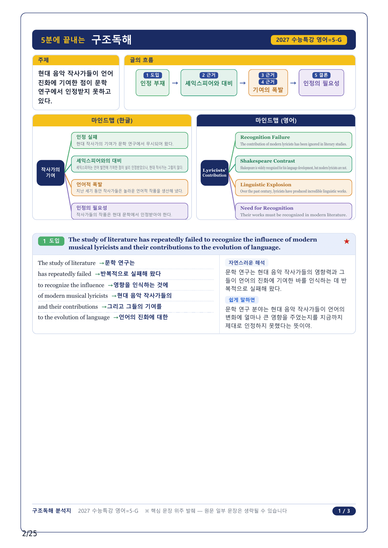 1-2번_수능특강 영어(2027)_05강_5지문_preview_undefined