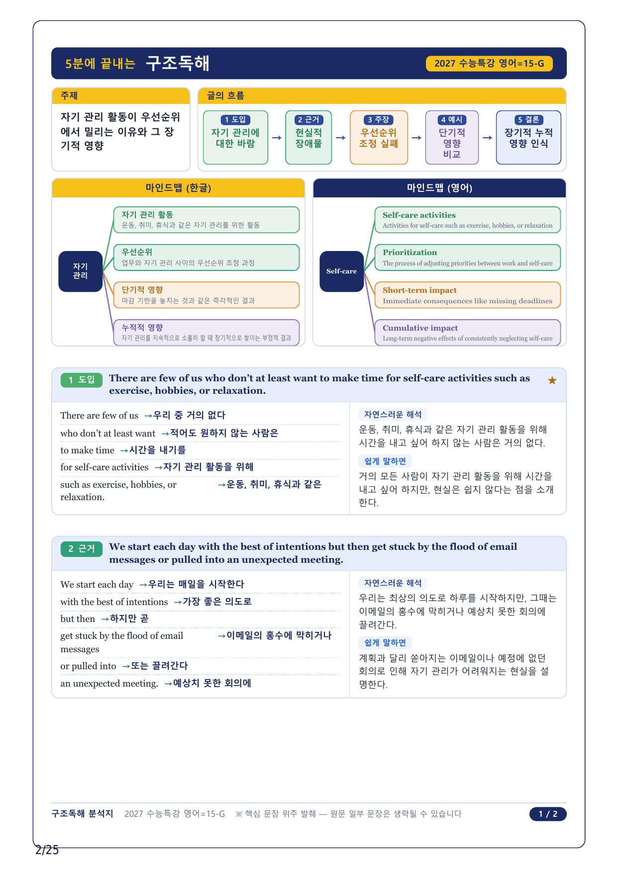 1-2번_수능특강 영어(2027)_15강_5지문_preview_undefined