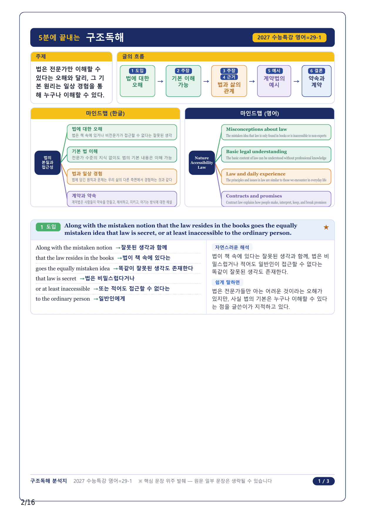 1-2번_수능특강 영어(2027)_29강_3지문_preview_undefined