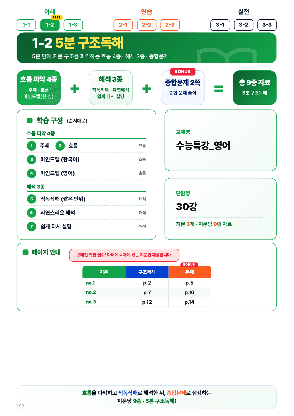 1-2번_수능특강 영어(2027)_30강_3지문_preview_undefined