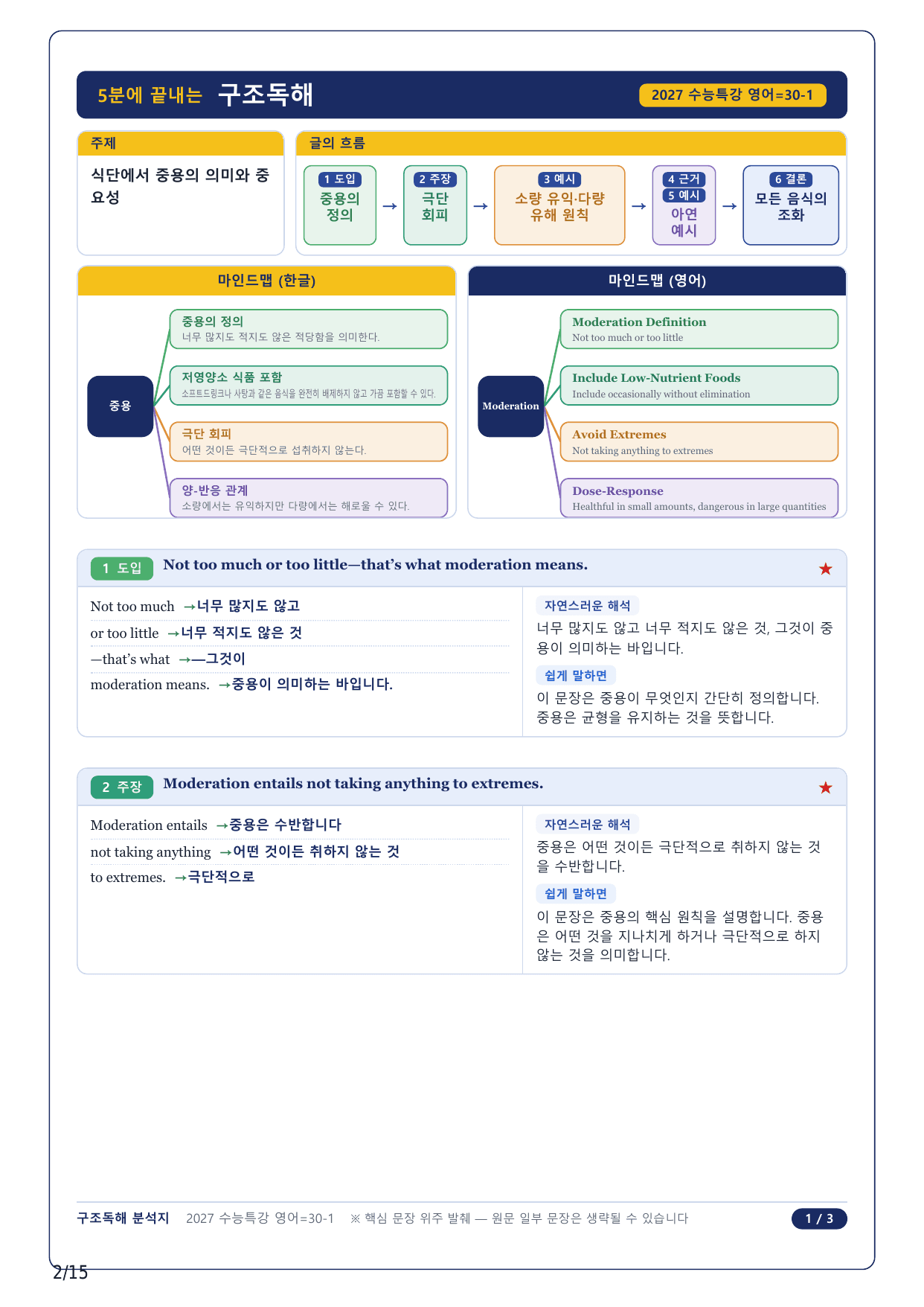 1-2번_수능특강 영어(2027)_30강_3지문_preview_undefined