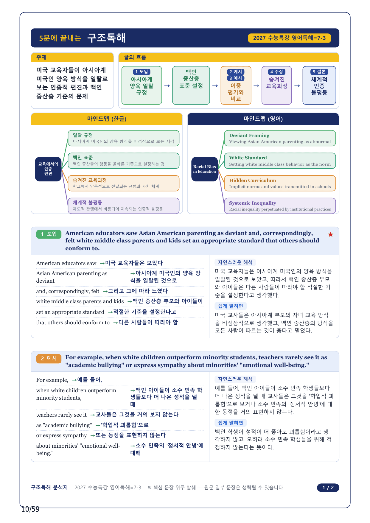 1-2번_수능특강 영어독해연습(2027)_07강_12지문_preview_undefined