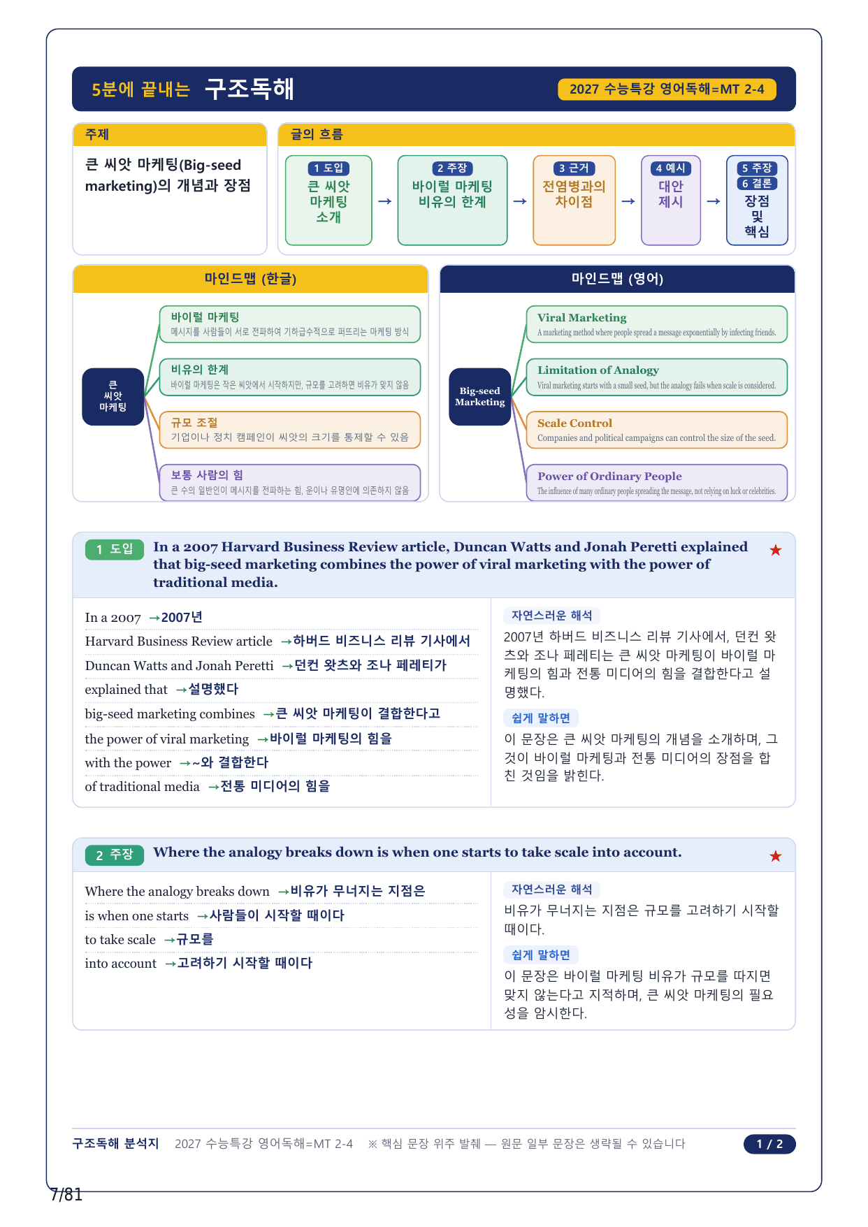 1-2번_수능특강 영어독해연습(2027)_MT2_17지문_preview_undefined