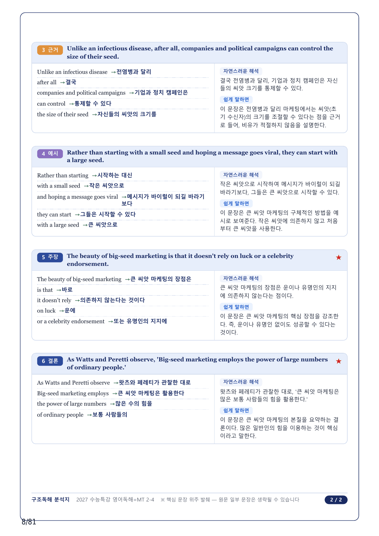 1-2번_수능특강 영어독해연습(2027)_MT2_17지문_preview_undefined