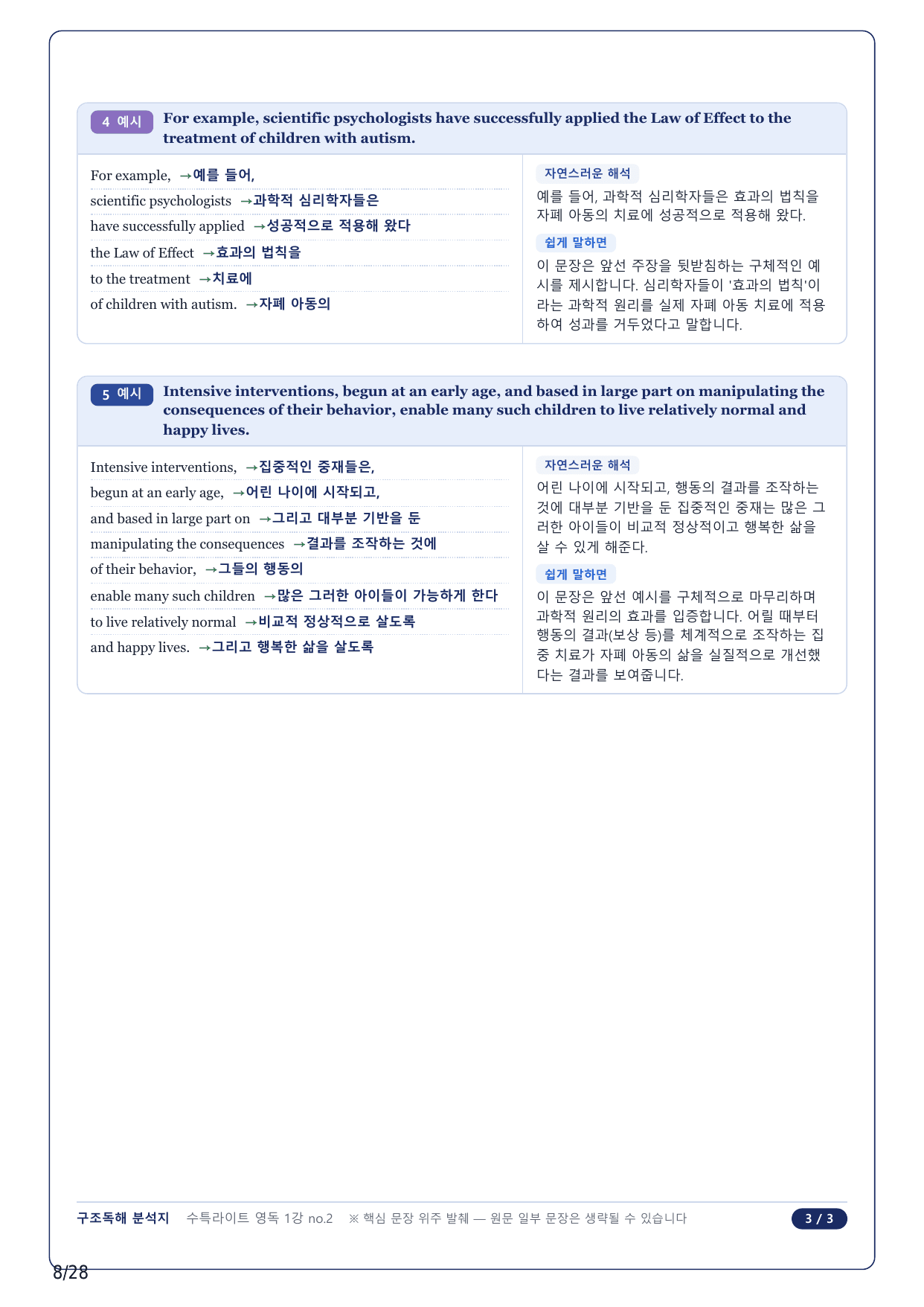 1-2번_수특 Light 영어독해(2025)_01강_6지문_preview_undefined