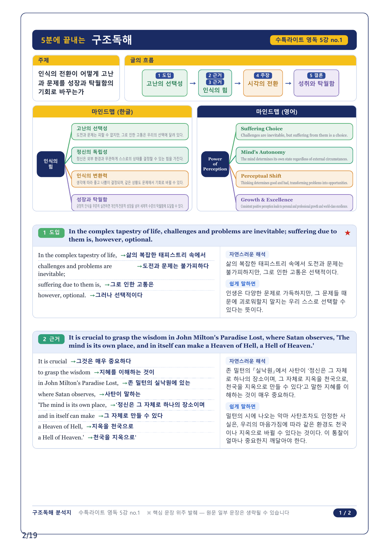 1-2번_수특 Light 영어독해(2025)_05강_4지문_preview_undefined