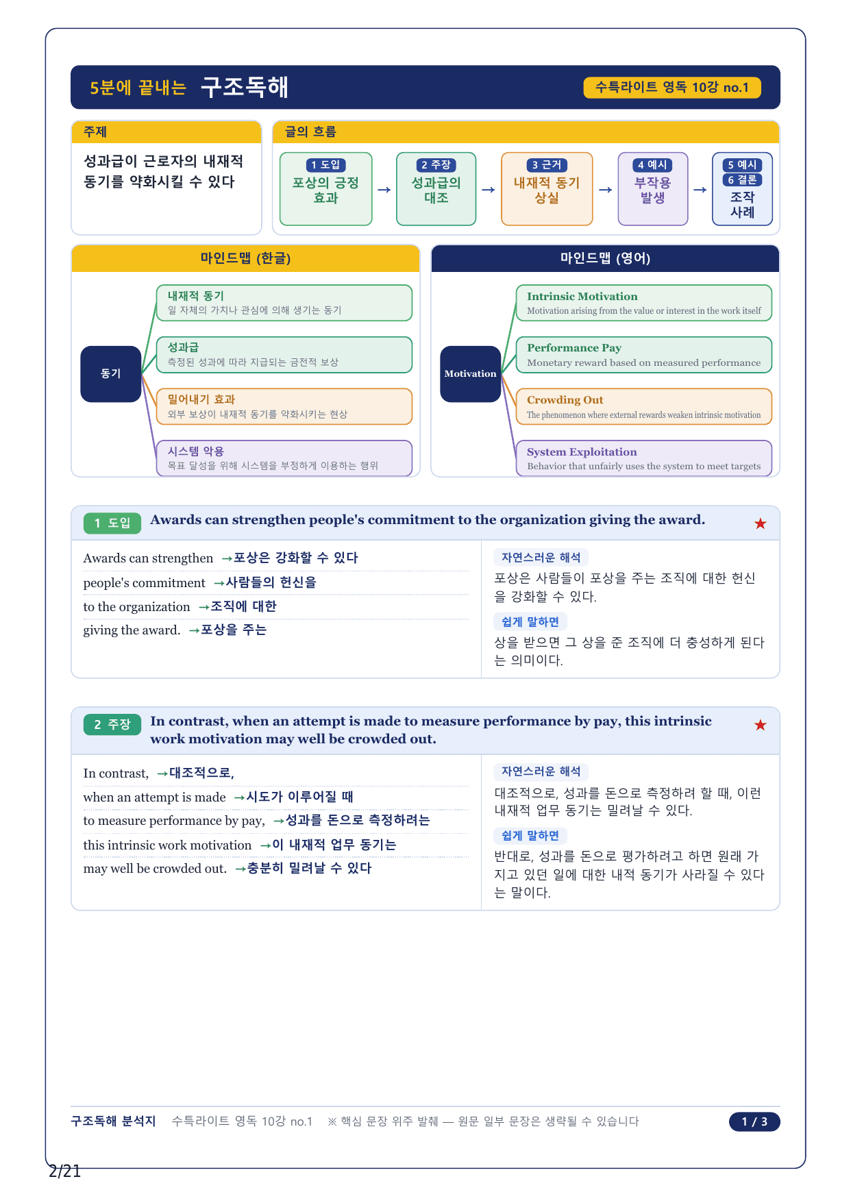 1-2번_수특 Light 영어독해(2025)_10강_4지문_preview_undefined