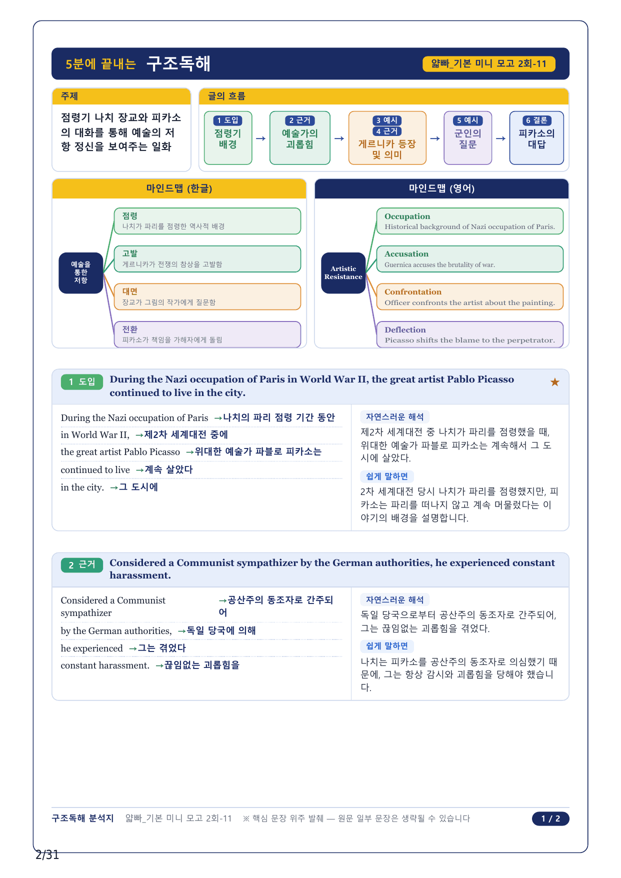 1-2번_얇빠독해 기본 미니모고 10+2회_02회_7지문_preview_undefined
