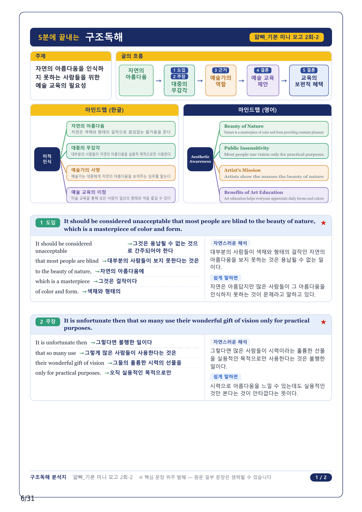 1-2번_얇빠독해 기본 미니모고 10+2회_02회_7지문_preview_undefined