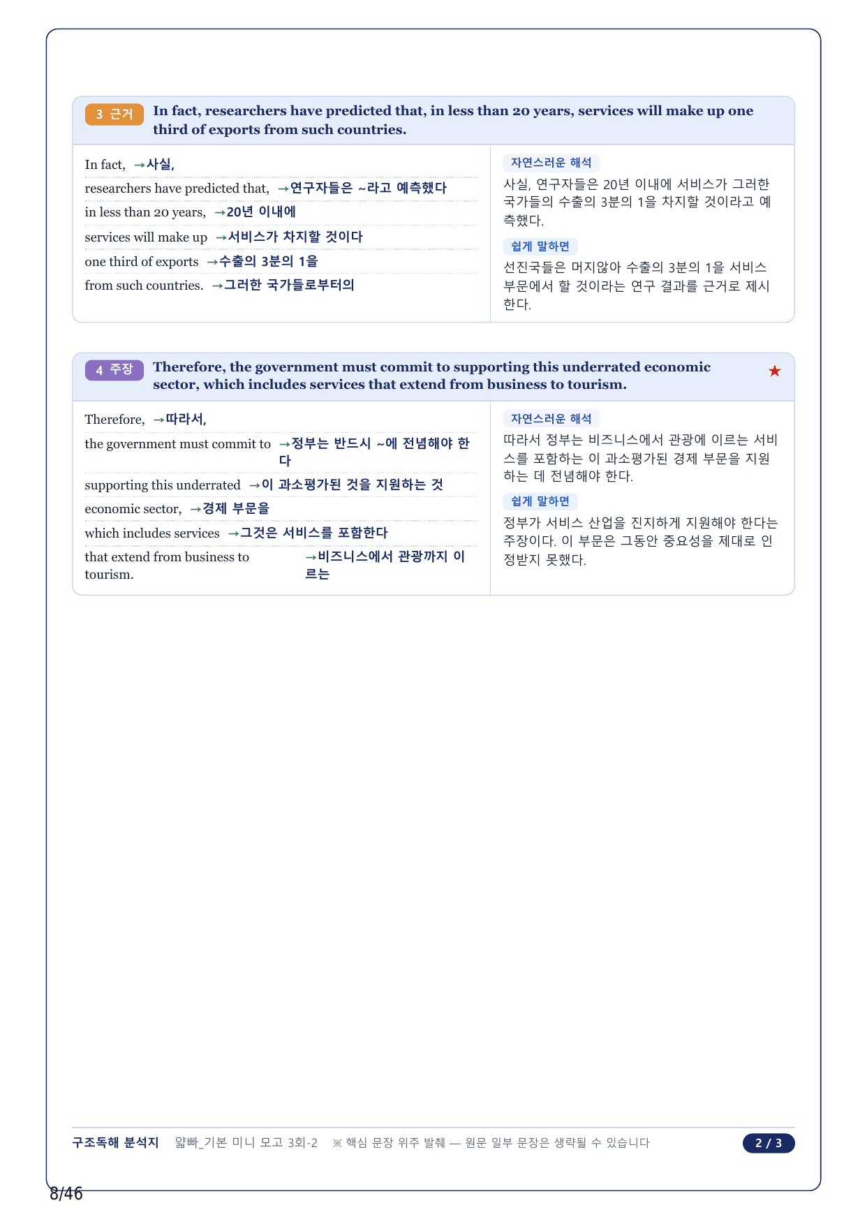 1-2번_얇빠독해 기본 미니모고 10+2회_03회_10지문_preview_undefined
