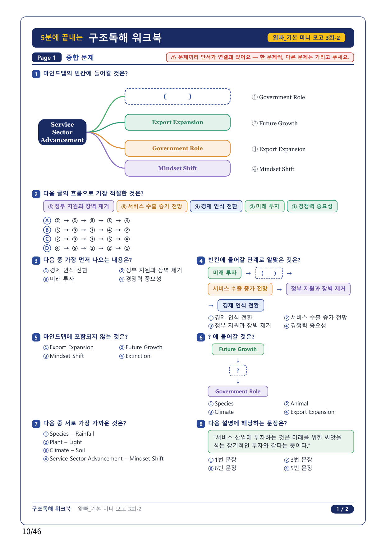 1-2번_얇빠독해 기본 미니모고 10+2회_03회_10지문_preview_undefined