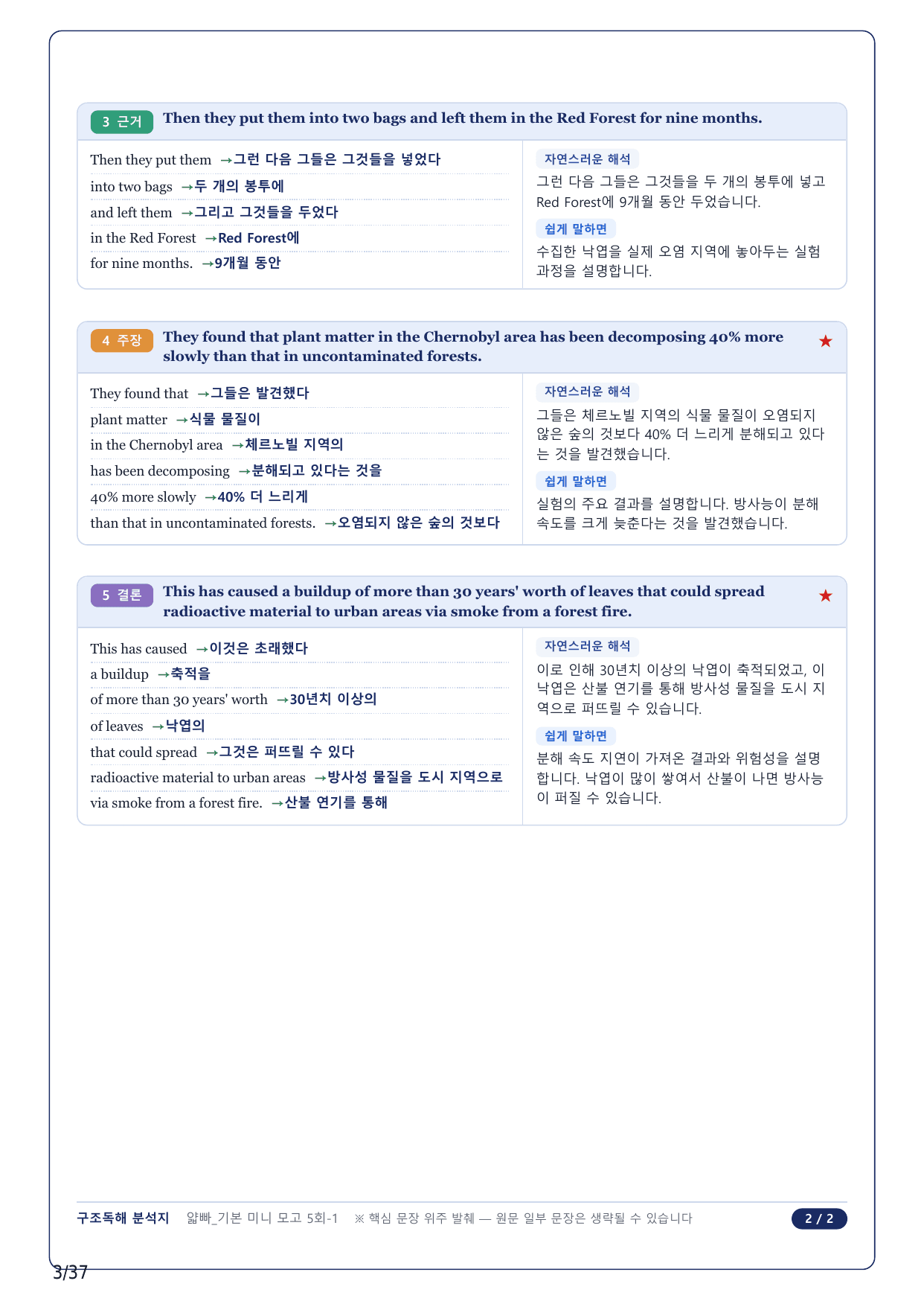 1-2번_얇빠독해 기본 미니모고 10+2회_05회_8지문_preview_undefined