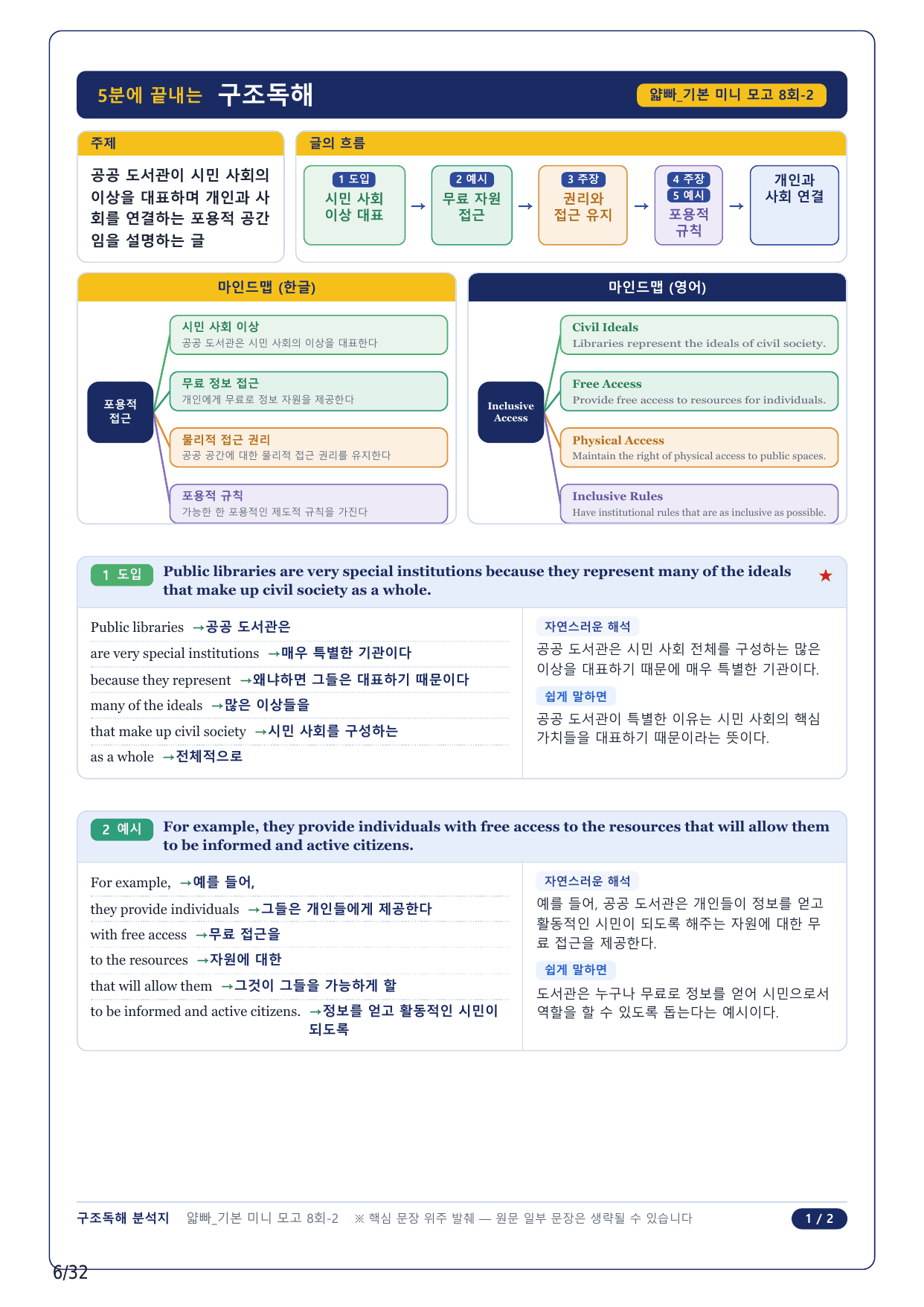 1-2번_얇빠독해 기본 미니모고 10+2회_08회_7지문_preview_undefined
