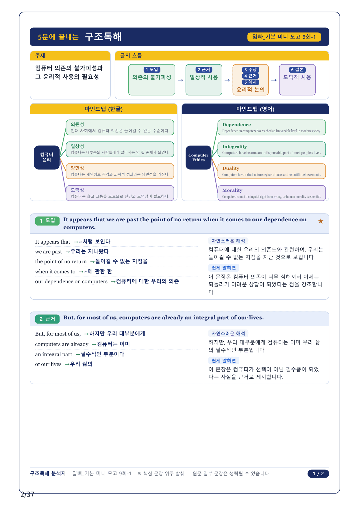 1-2번_얇빠독해 기본 미니모고 10+2회_09회_9지문_preview_undefined