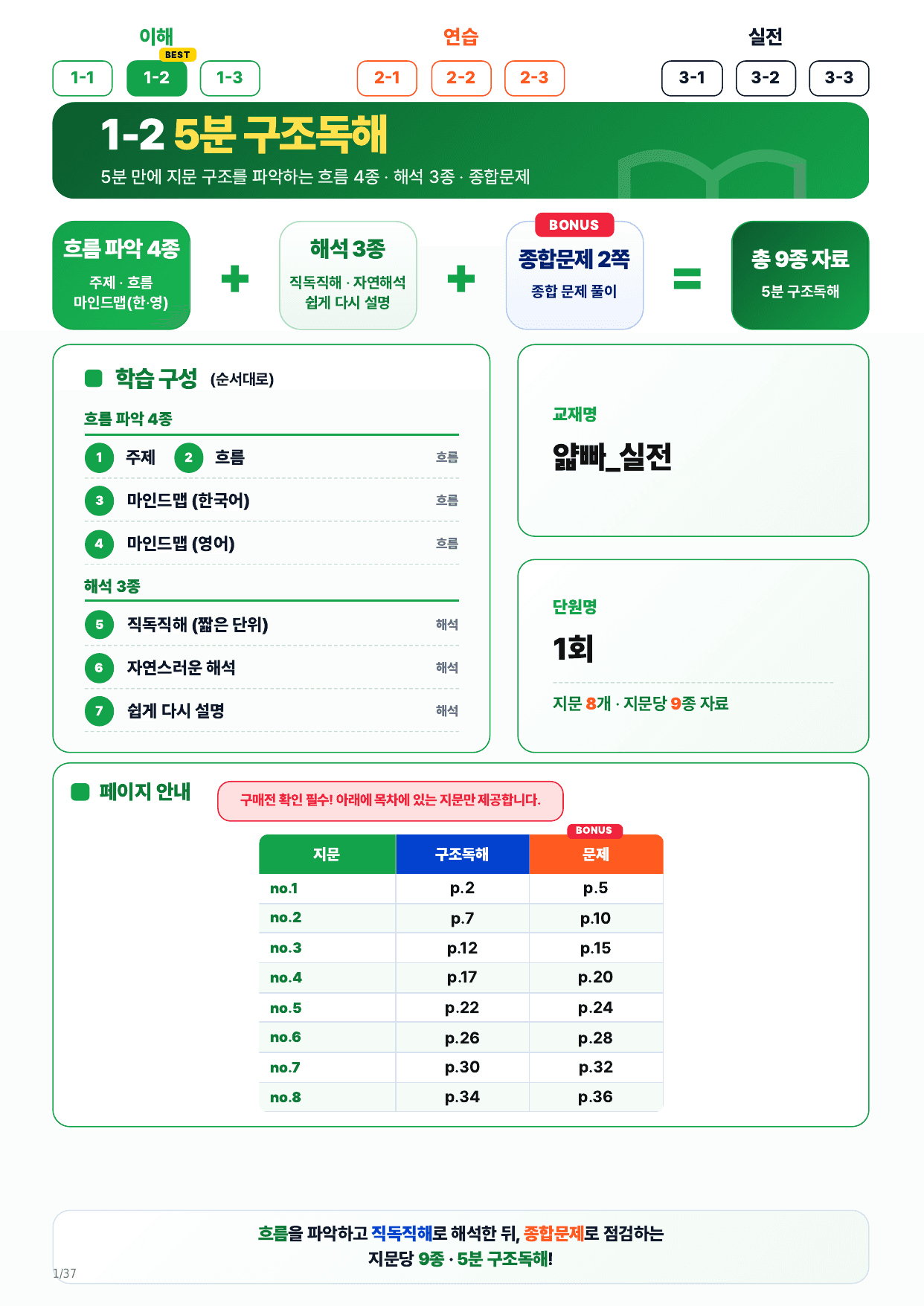 1-2번_얇빠독해 실전 미니모고 10+2회_01회_8지문_preview_undefined