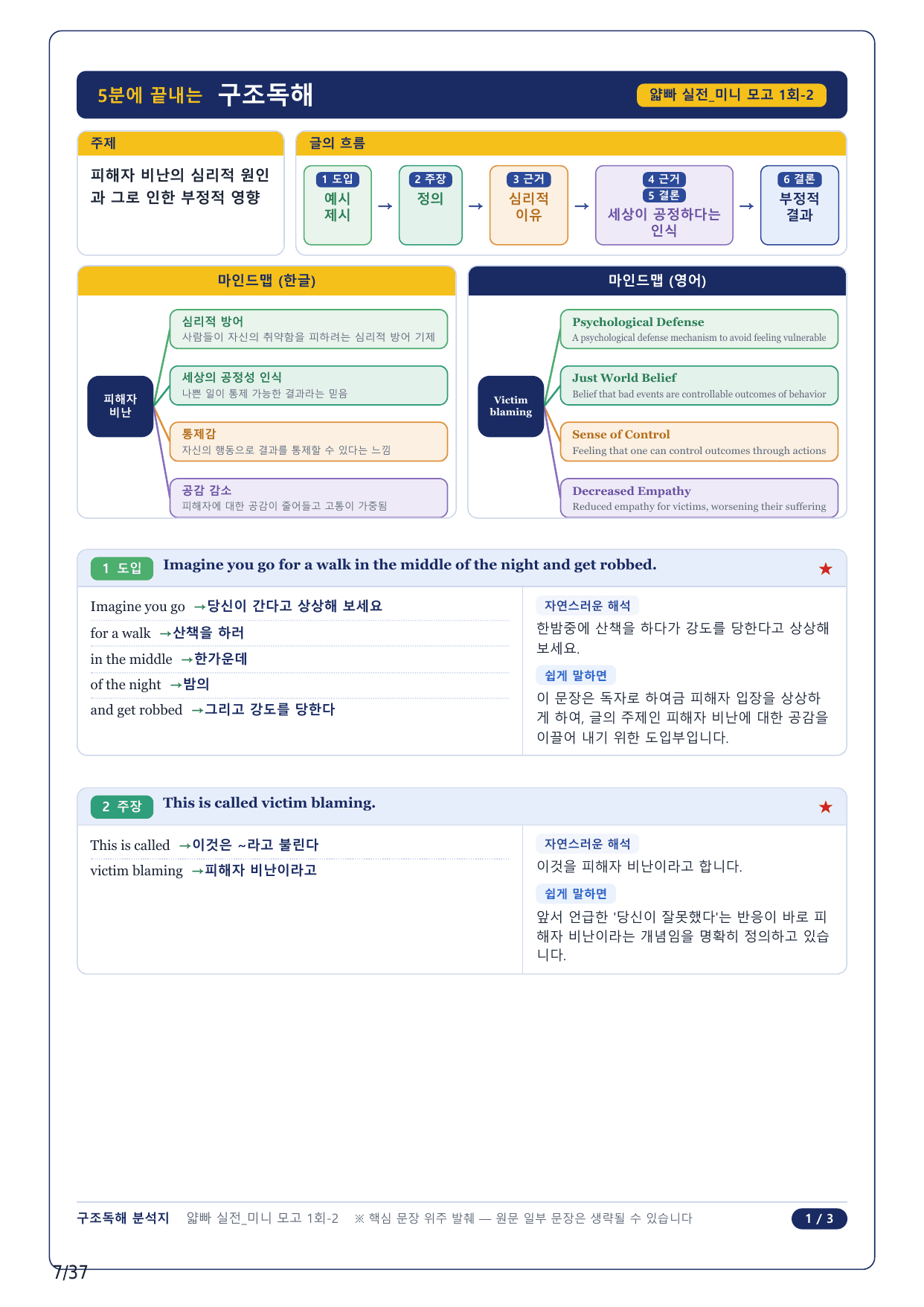 1-2번_얇빠독해 실전 미니모고 10+2회_01회_8지문_preview_undefined