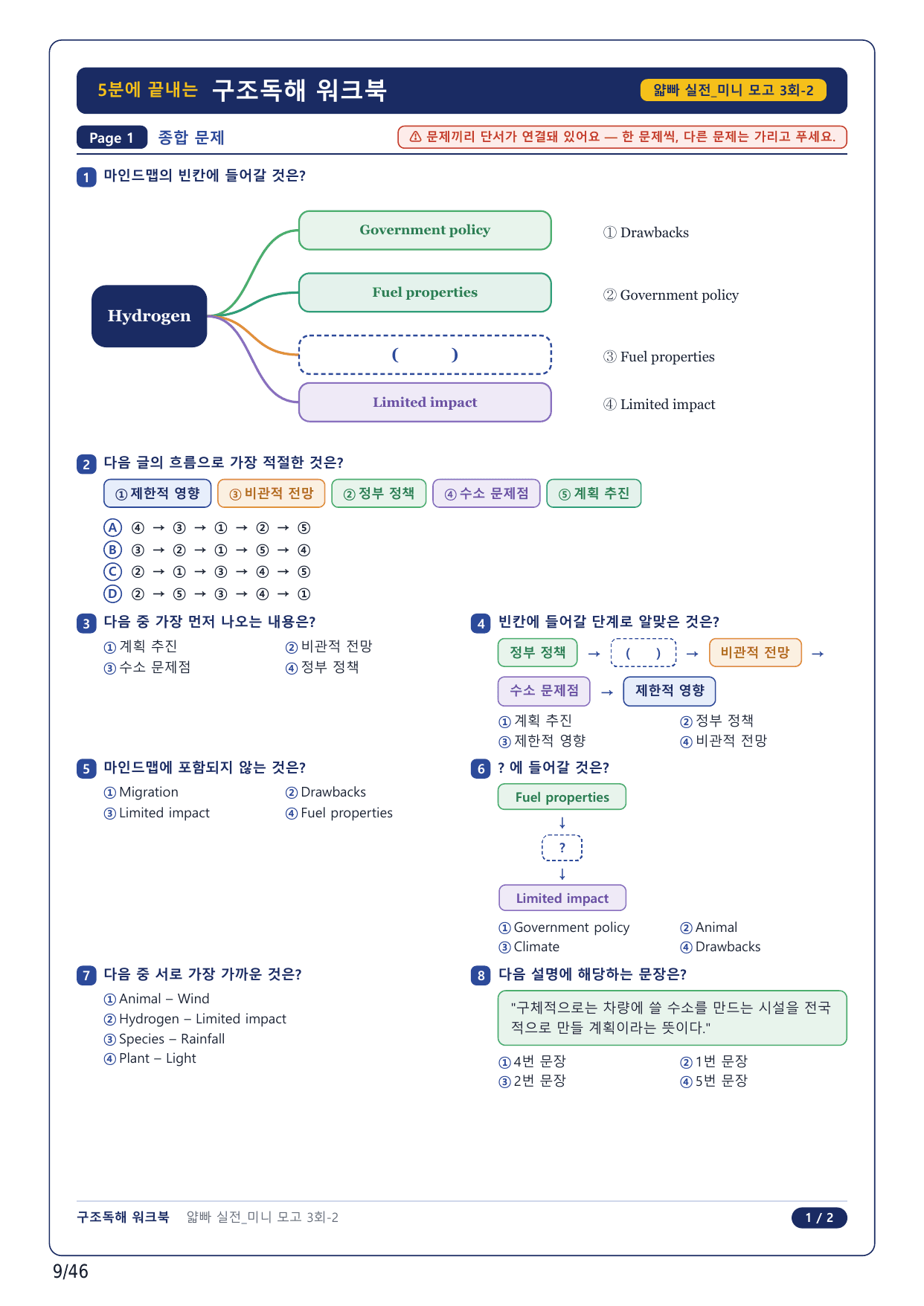 1-2번_얇빠독해 실전 미니모고 10+2회_03회_10지문_preview_undefined