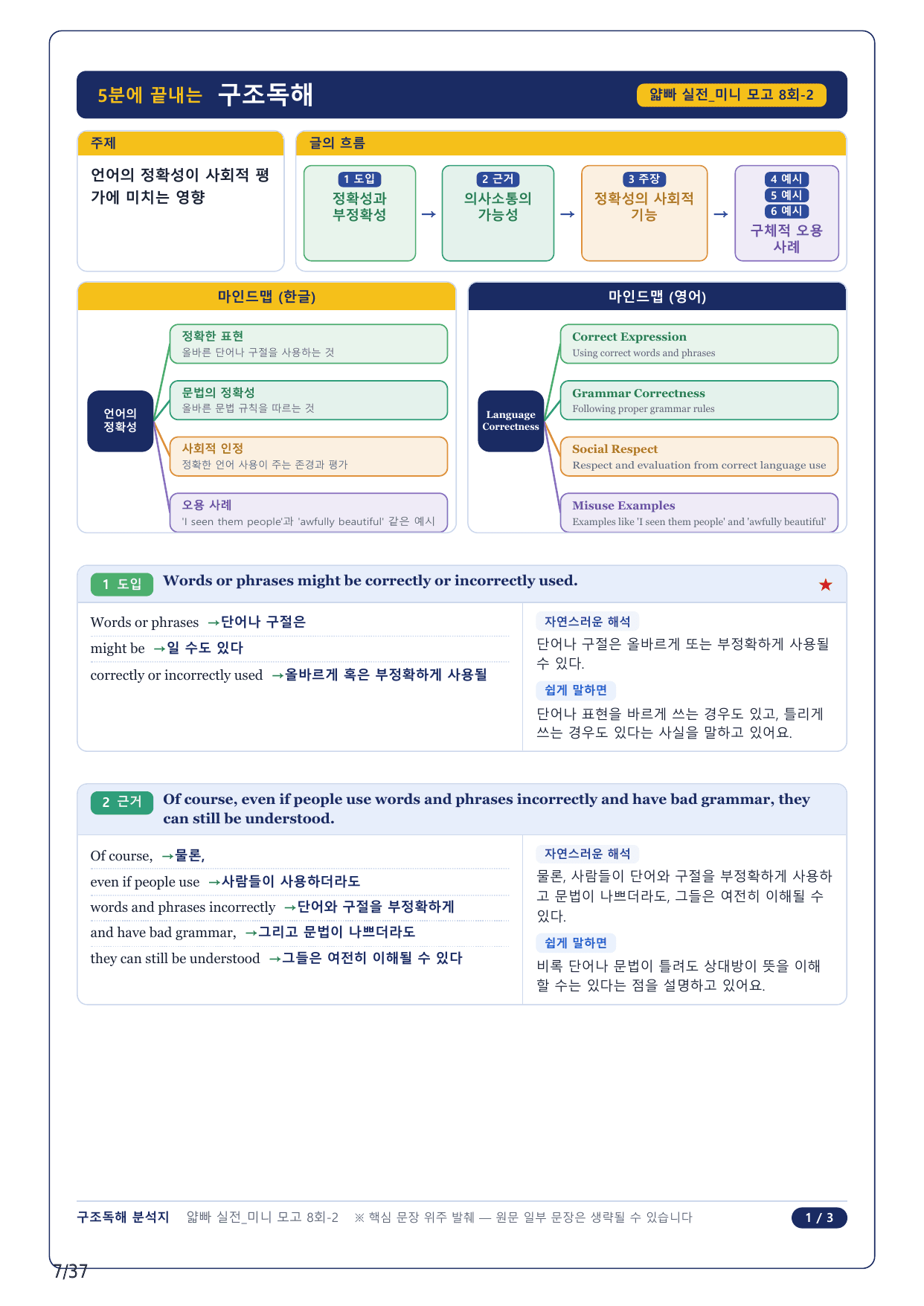 1-2번_얇빠독해 실전 미니모고 10+2회_08회_8지문_preview_undefined