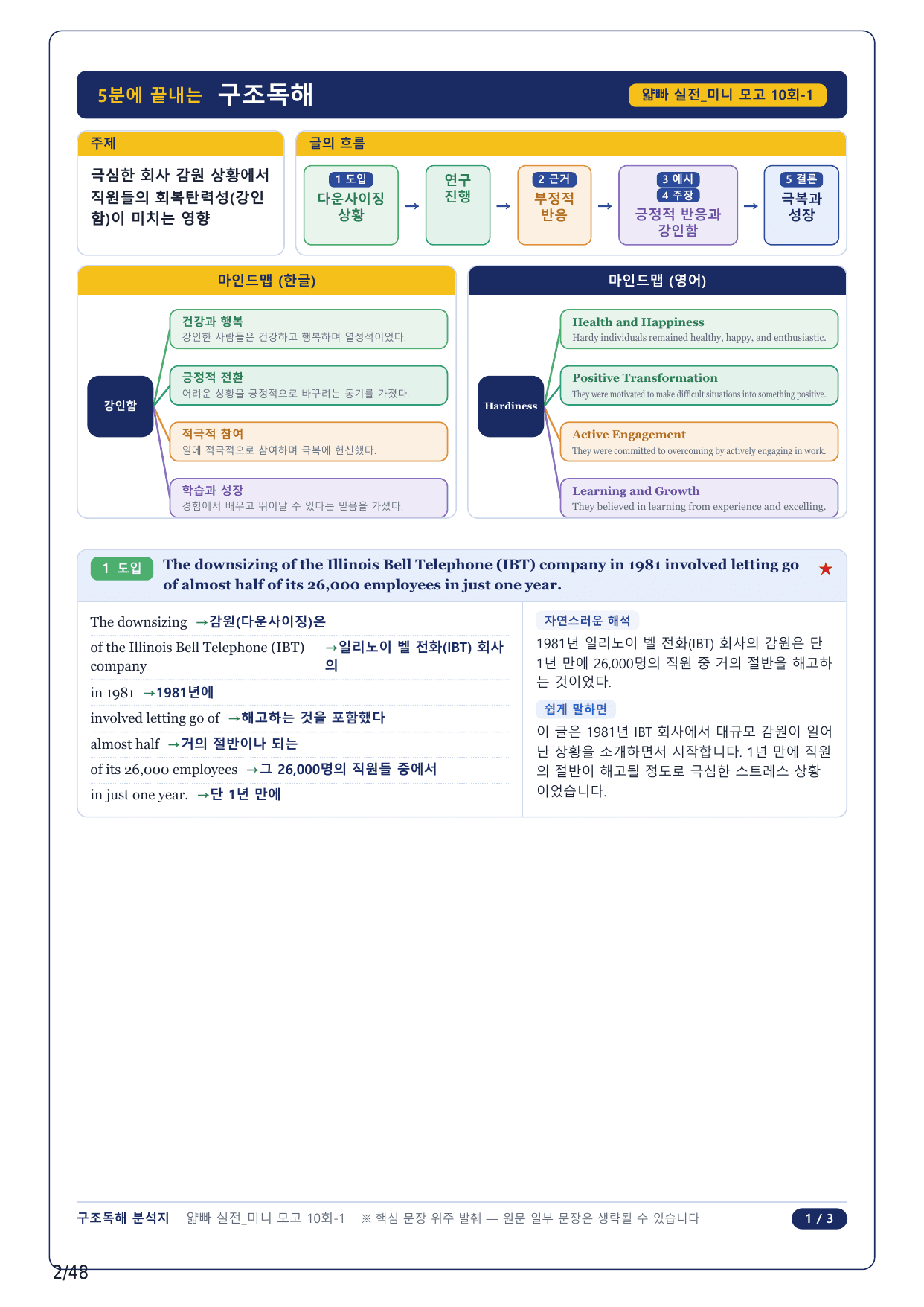 1-2번_얇빠독해 실전 미니모고 10+2회_10회_10지문_preview_undefined