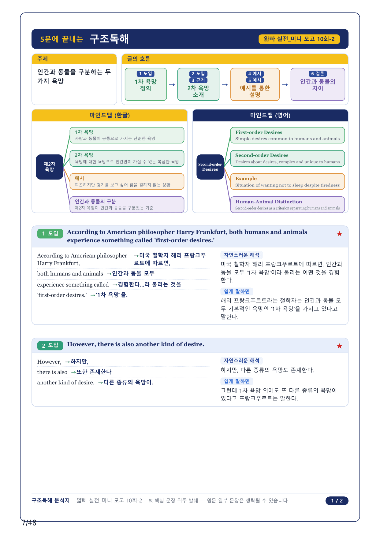 1-2번_얇빠독해 실전 미니모고 10+2회_10회_10지문_preview_undefined