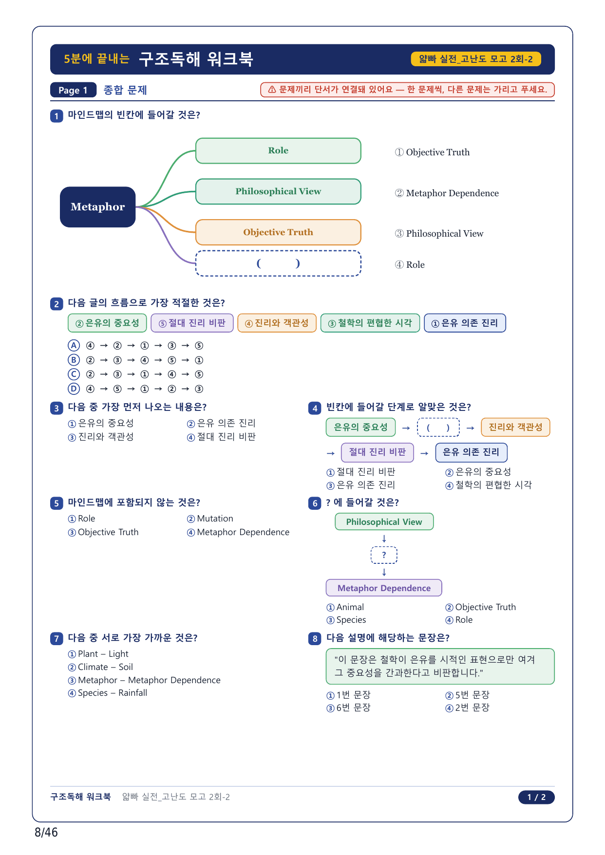 1-2번_얇빠독해 실전 미니모고 10+2회_고난도 2회_10지문_preview_undefined